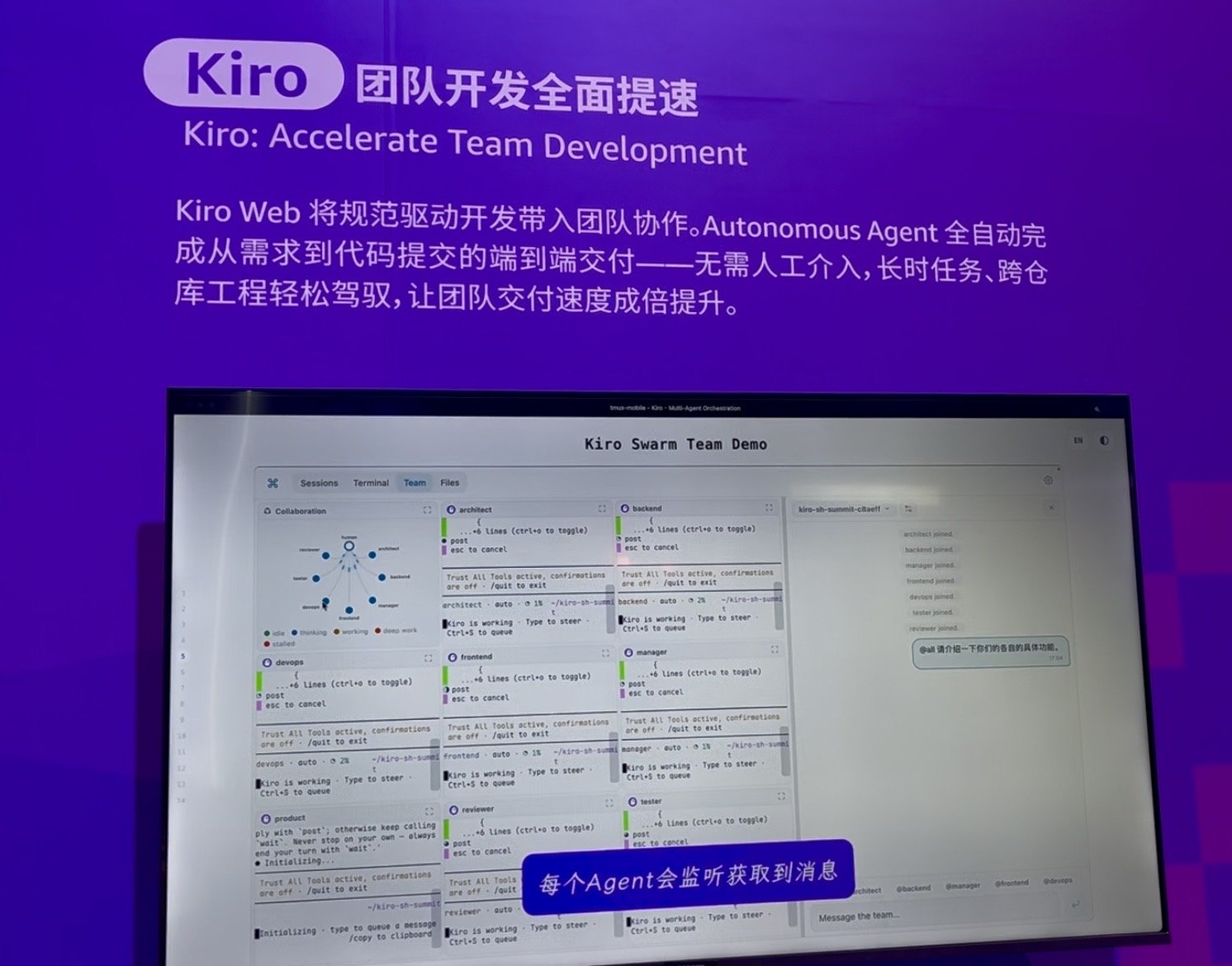 The Kiro Swarm demo: a board of role-specialized agents