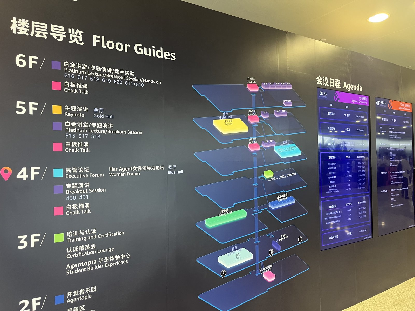 会场楼层导览
